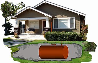 Left Coast Services supports real estate agents by providing quick and beneficial data regarding underground heating oil tanks